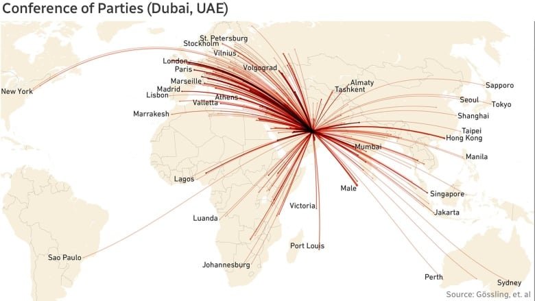 A global map with red lines show the location from which private jets travelled to COP28 in 2023.